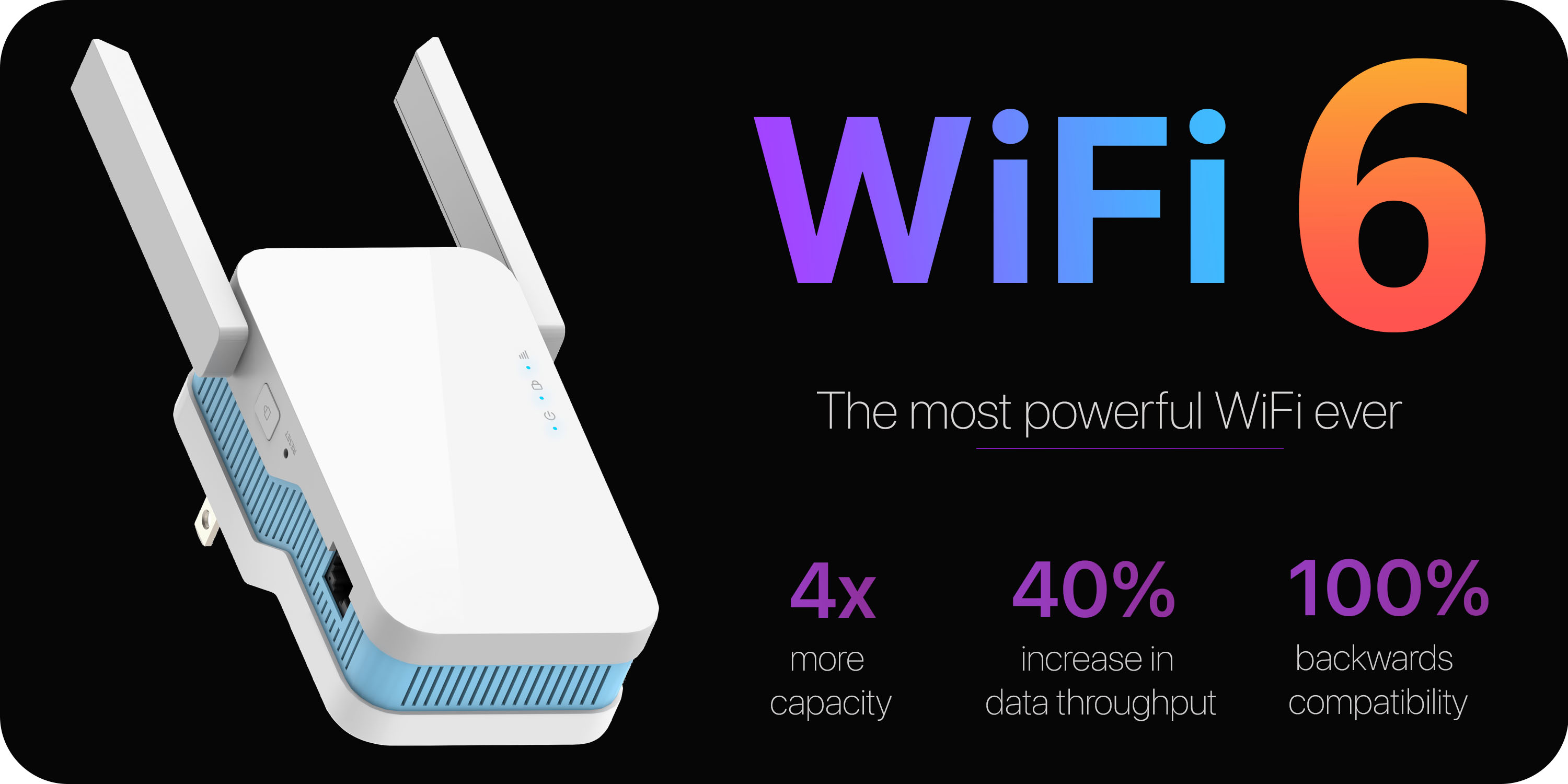 macard wifi extender setup